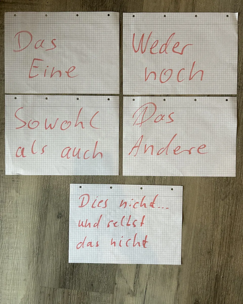 Fünf handbeschriebene Zettel auf einem Holztisch: Das Eine, Das Andere, Sowohl als auch, Weder noch, Dies nicht und selbst das nicht